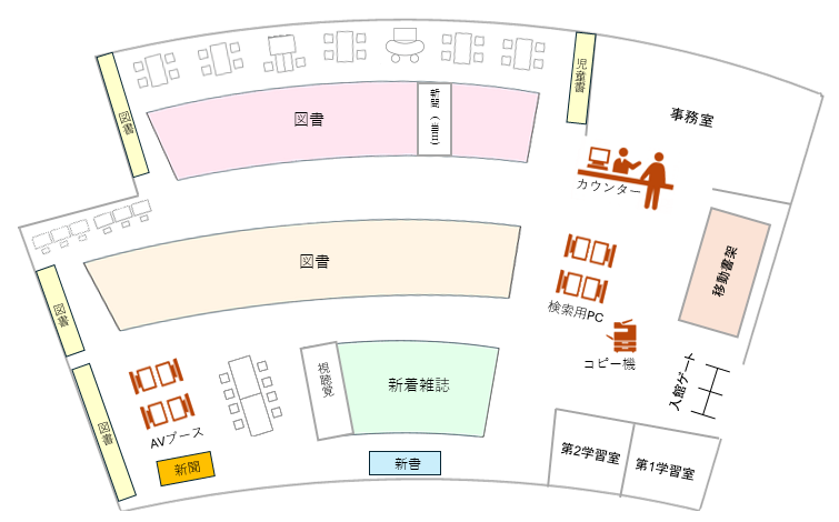 三葛館案内図